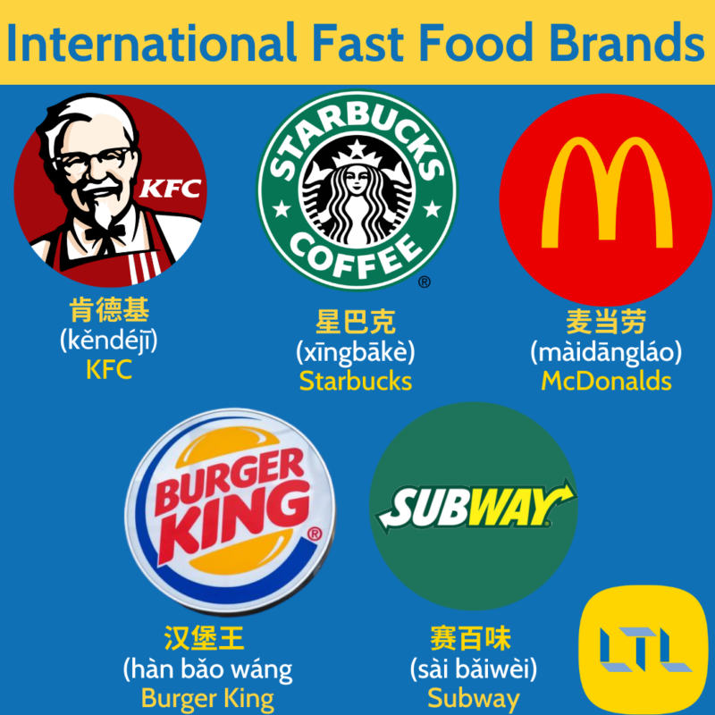Brand Names in Chinese