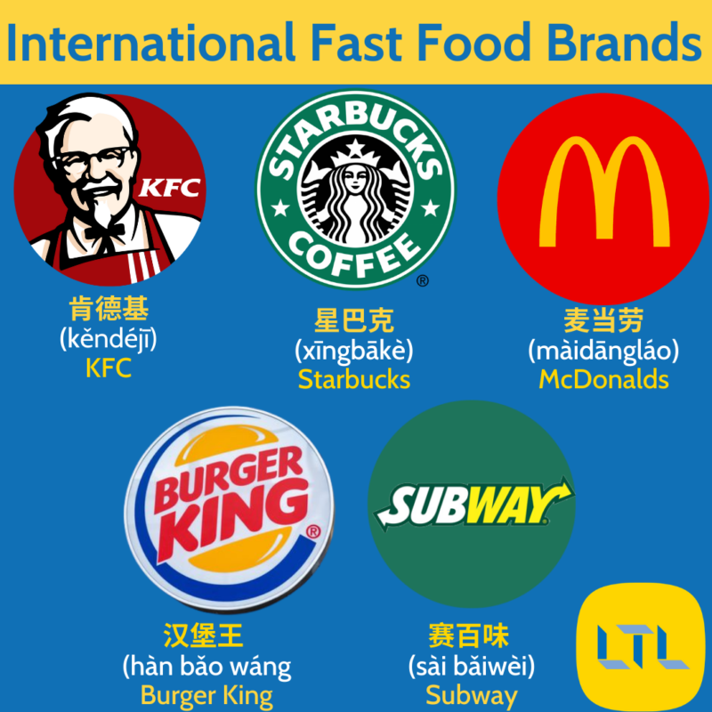 Food Brand Names