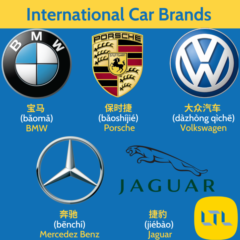 Brand Names in Chinese - Cars