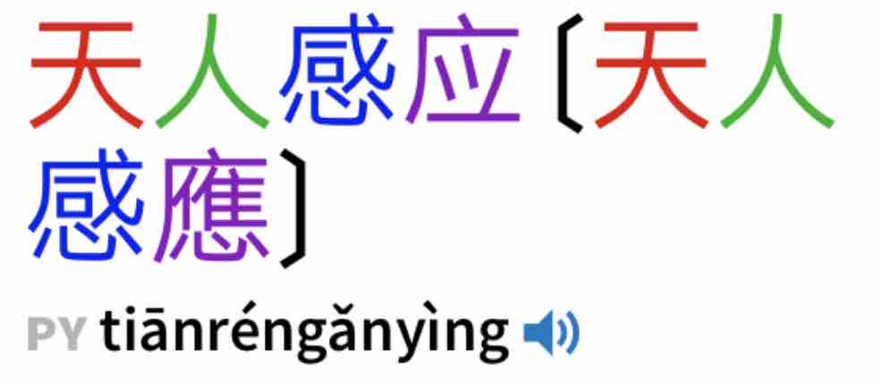 Saying Tones in Chinese