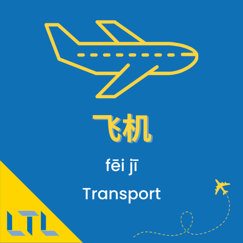 Chinese listening practice