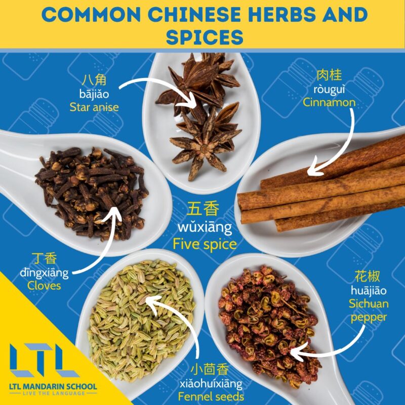 Common Chinese Herbs and Spices