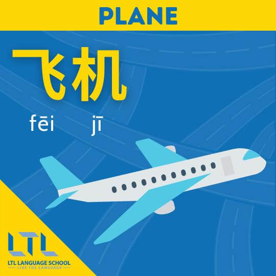 Transport in Chinese - plane
